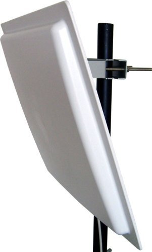 DVR Camera